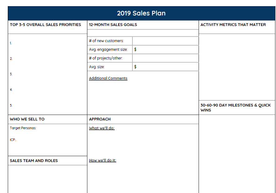 create a 2019 sales plan in 9 steps monthly sales plan template
